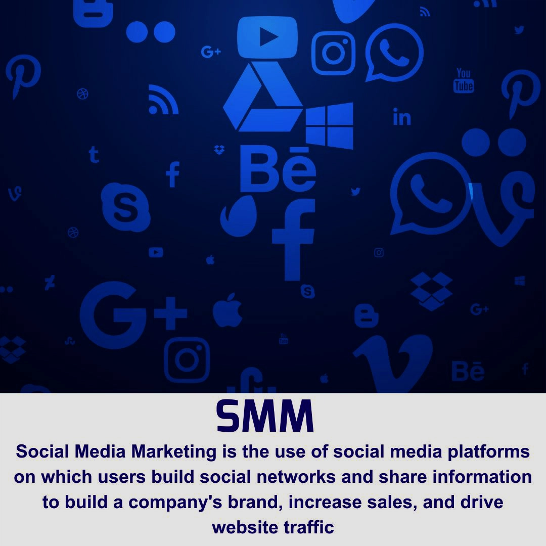 smm-digital marketing stratesgist in wayanad